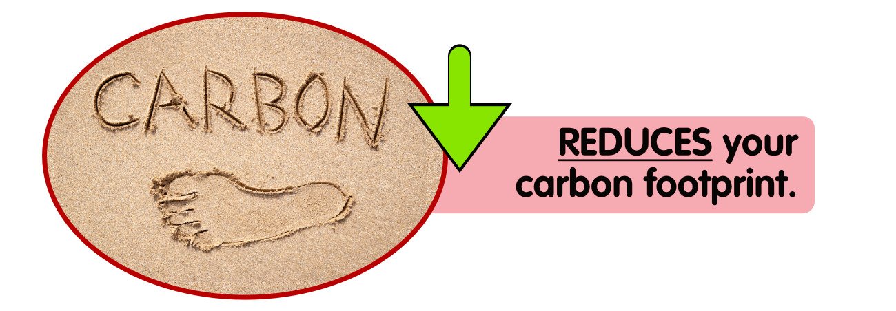 Reduces your carbon footprint